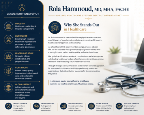 Top 5 Global Healthcare Leaders to Watch Rola Hammoudd