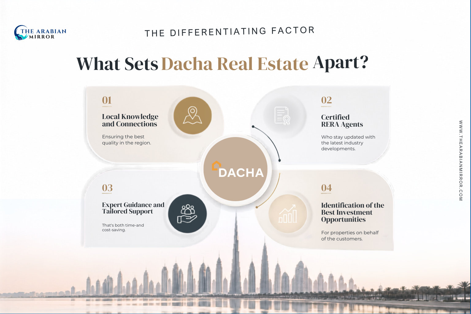 Dacha Real Estate: Carrying a Legacy Forward in Dubai What Sets Dacha Real Estate Apart?