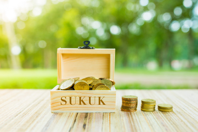 MENA Sukuk Market Jumps 48% to $6.2 Billion, According to Bloomberg Statistics