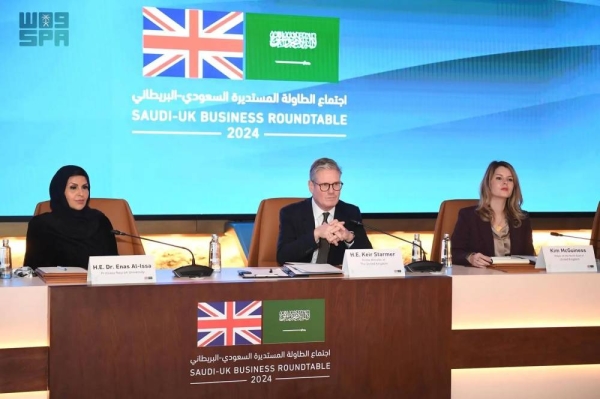 Plans to improve Economic relations and Increase Investment Prospects are Examined by the UK Business Roundtable 2024