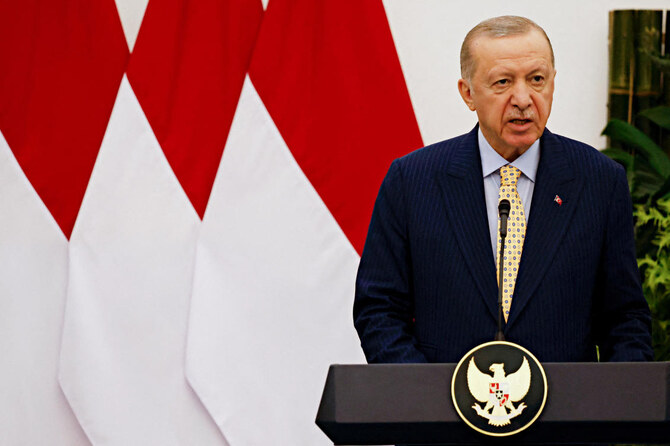 Erdogan of Turkey Claims That the US is Making "Wrong Calculations" in the Middle East