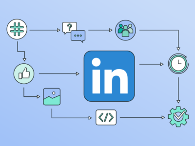 The New LinkedIn Algorithm Strategy: How to Go Viral in 2026