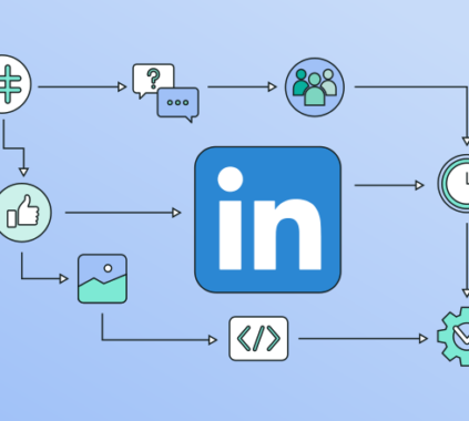 The New LinkedIn Algorithm Strategy: How to Go Viral in 2026