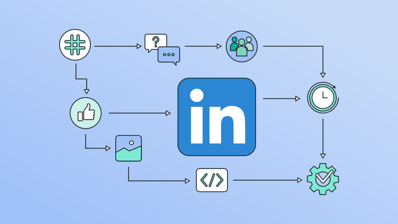 The New LinkedIn Algorithm Strategy: How to Go Viral in 2026
