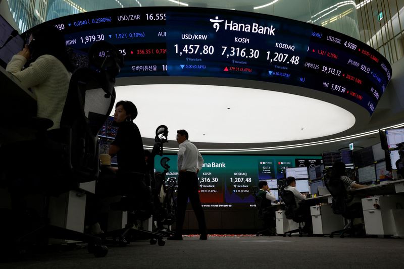 Asia Stocks Break Records as AI Investments Surge and Iran Risks Fade
