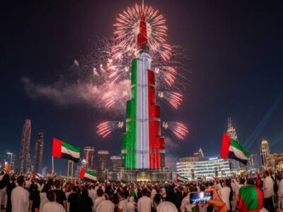 Airfares to Popular Tourist Spots are Expected to Increase During the Five-Day UAE National Day Festivities